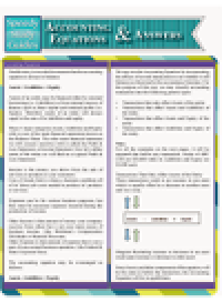 cover of the book Accounting Equations and Answers