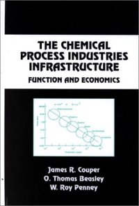 cover of the book The Chemical Process Industries Infrastructure: Function and Economics