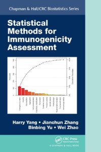 cover of the book Statistical Methods for Immunogenicity Assessment