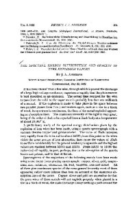 cover of the book The Spectral Energy Distribution and Opacity of Wire Explosion Vapors