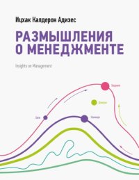 cover of the book Размышления о менеджменте