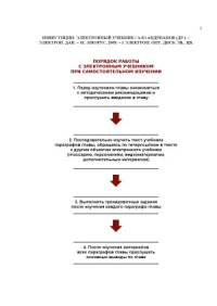 cover of the book Инвестиции