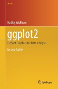 cover of the book ggplot2: Elegant Graphics for Data Analysis