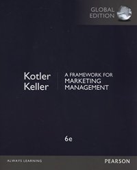 cover of the book A Framework for Marketing Management