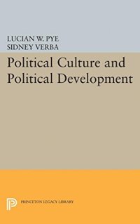 cover of the book Political Culture and Political Development