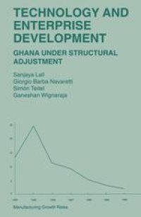 cover of the book Technology and Enterprise Development: Ghana under Structural Adjustment