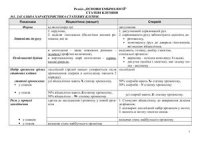 cover of the book Таблиці. Ембріологія