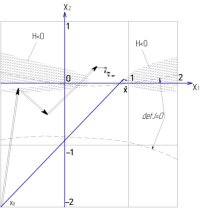 cover of the book Математические задачи энергетики