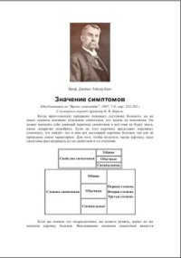 cover of the book Значение симптомов