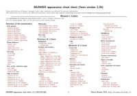 cover of the book Beamer appearance cheat sheet (from version 3.26)