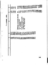 cover of the book Динамика газоотдачи разрабатываемого угольного пласта при его искусственной дегазации
