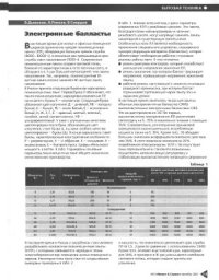 cover of the book Электронные балласты