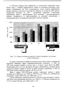 cover of the book Зовнішньоекономічна діяльність підприємств