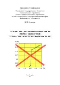 cover of the book Теория сверхдианамагничиваемости взамен ошибочной теории сверхэлектропроводимости тел