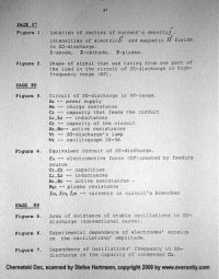 cover of the book Systems of Plasma with separation of charges (Секрет получение свободной энергии с помощью электрической дуги)