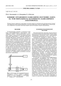 cover of the book Влияние отраженного капилляром излучения лазера на чувствительность флуориметра капиллярного электрофореза