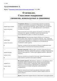 cover of the book О символах. Смысловое содержание символов, используемых в соционике