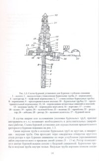 cover of the book Бурение нефтяных и газовых скважин. Введение в специальность