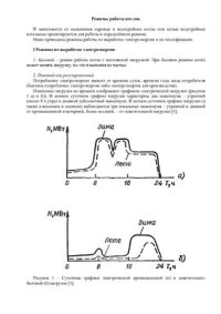 cover of the book Режимы работы котлов