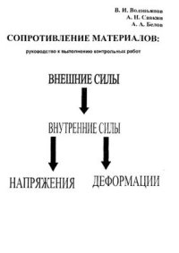 cover of the book Сопротивление материалов: руководство к выполнению контрольных работ