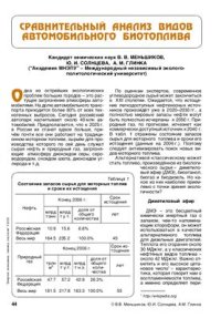 cover of the book Сравнительный анализ видов автомобильного биотоплива