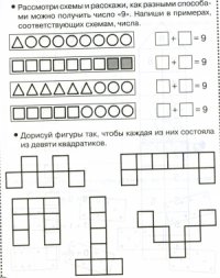 cover of the book Состав числа