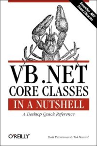 cover of the book VB.NET core classes in a nutshell: a desktop quick reference