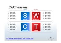 cover of the book SWOT-анализ