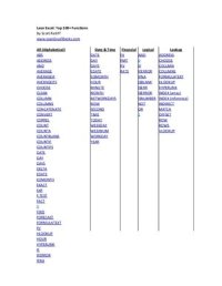 cover of the book Lean Excel: Top Functions (примеры к книге)