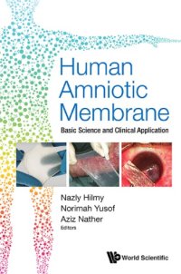 cover of the book Human amniotic membrane : basic science and clinical application