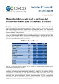 cover of the book Interim economic assessment : moderate global growth is set to continue, but weak demand in the Euro area remains a concern.