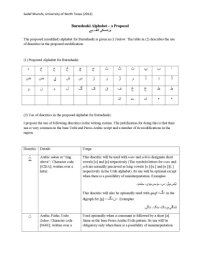 cover of the book Burushaski Alphabet – a Proposal. بُرشسكى الف بے