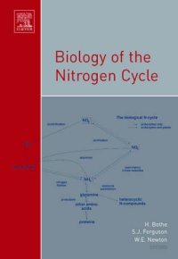 cover of the book Biology of the Nitrogen Cycle