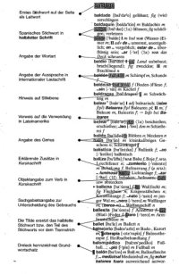 cover of the book Langenscheidt Taschenwörterbuch Deutsch-Spanisch - Diccionario de bolsillo Aleman-Espagnol