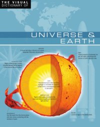 cover of the book The Visual Dictionary of Universe & Earth