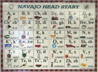 cover of the book Navajo head start. Study & learn the Navajo alphabet