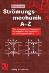 cover of the book Strömungsmechanik A-Z: Eine systematische Einordnung von Begriffen und Konzepten der Strömungsmechanik