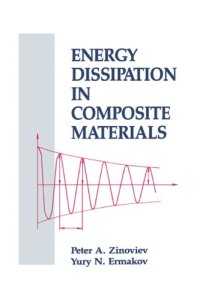 cover of the book Energy Dissipation in Composite Materials