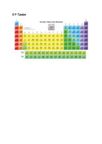 cover of the book O P Tandon Elements of Group 16 17 18 ( P Block ) and d and f Block Elements for IIT JEE Chemistry Olympiad NSEC INChO GRB