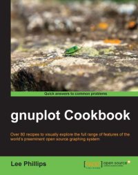 cover of the book gnuplot Cookbook