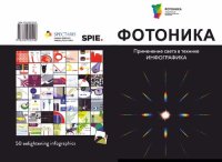 cover of the book Фотоника. Применение фотонов в современных технологиях