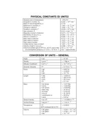 cover of the book Engineering Materials 1