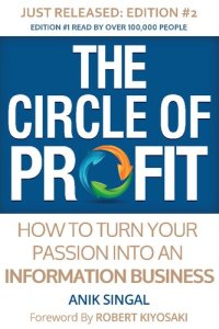 cover of the book The Circle of Profit: How to turn your Passion into $1 Million