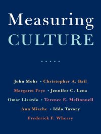 cover of the book Measuring Culture: Universality and Identity Politics