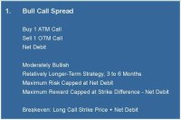 cover of the book How To Use The Elliott Wave Principle To Improve Your Options Trading Strategies: Volume 1: Vertical Spreads