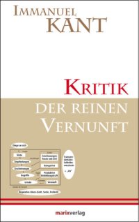 cover of the book Kritik der reinen Vernunft