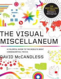 cover of the book The Visual Miscellaneum: A Colorful Guide to the World's Most Consequential Trivia