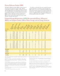 cover of the book Nutrition: concepts and controversies