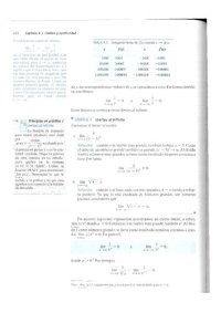 cover of the book Matematicas Para Administracion Y Economia