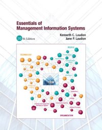 cover of the book Essentials of management information systems